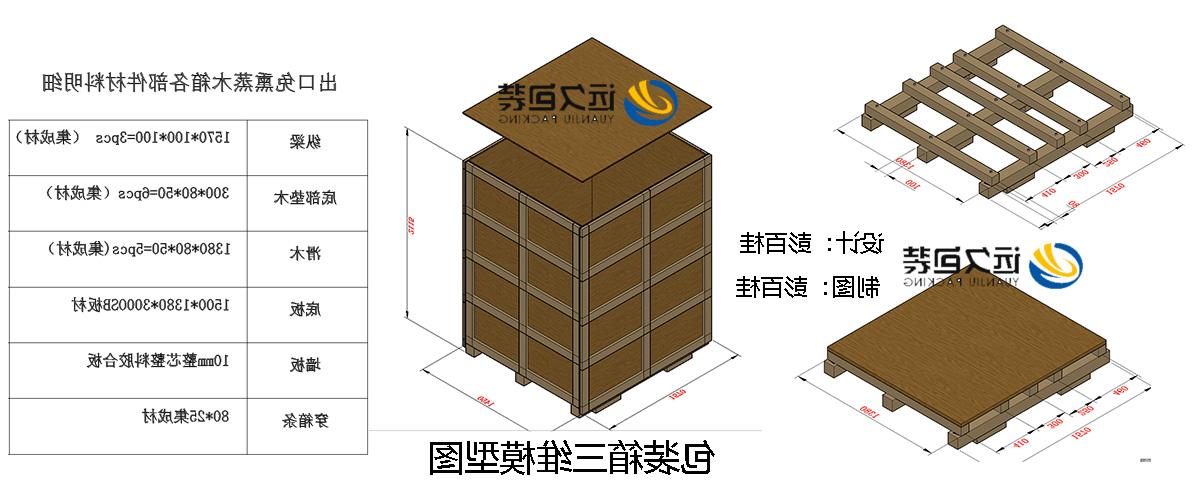 <a href='http://38832264.dongyvietnam.net'>买球平台</a>的设计需要考虑流通环境和经济性